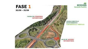 Obra na SP-310 altera acessos